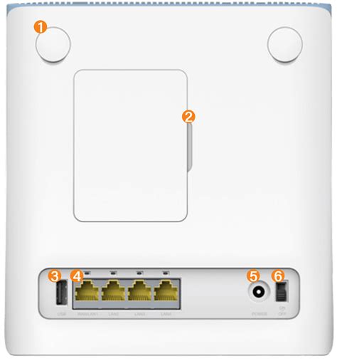 How To Setup Your Zte Mf286c Lte Router