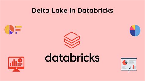 What is Delta Lake In Databricks? - AnalyticsLearn