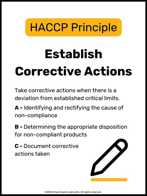 Food Safety Posters Establish Corrective Corrective Actions Chain