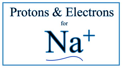 How Many Protons Sodium Have