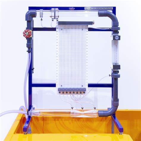 F1 21 Flow Meter Demonstration Armfield