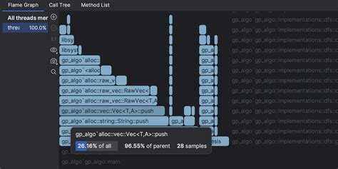 Rustrover Rust Jetbrains Ide