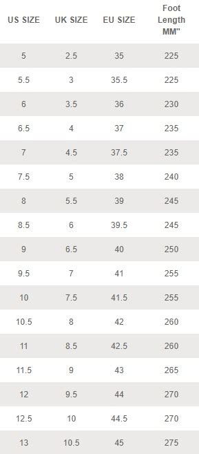 Sale Clarks Shoe Measurement Chart In Stock