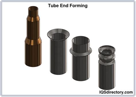 Tube End Forming Companies Tube End Forming Services