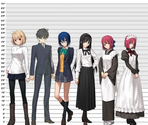 Female Anime Height Chart This height and weight chart is for women over the age of 18