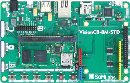 VisionCB 8M STD Datasheet And Pinout SomLabs Wiki