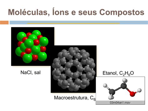 Moléculas Íons e seus Compostos