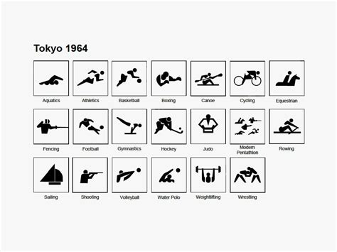 Decoding the Hidden Meanings of Olympic Symbols | WIRED