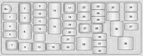 Holden Barina Spark Fuse Box Diagram Startmycar