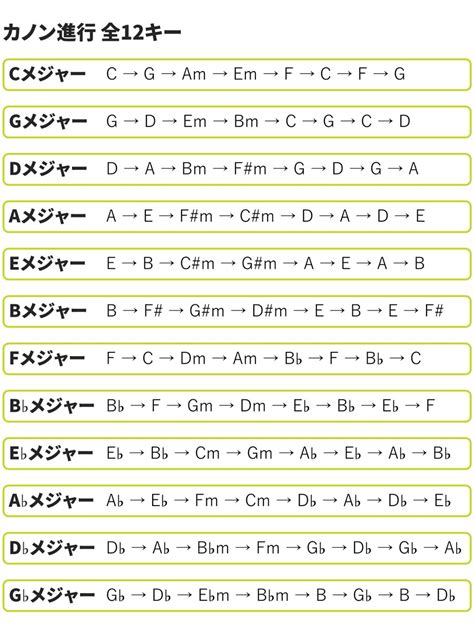 うちやま｜作曲の先生さんの人気ツイート（新しい順） ついふぁん！