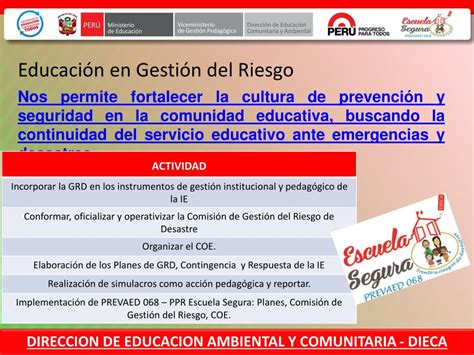 Ppt Direccion De Educacion Comunitaria Y Ambiental Powerpoint