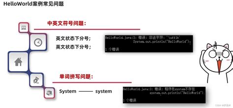 Java入门 09 Java学习 常见小问题 Csdn博客