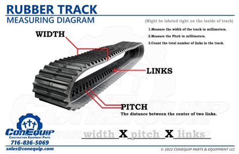 Rubber Tracks ConEquip Parts