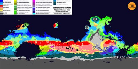 Terraformed Mars (Köppen Climate Map) : r/mapmaking