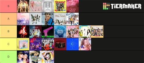 Kpop Releases Tier List Community Rankings Tiermaker