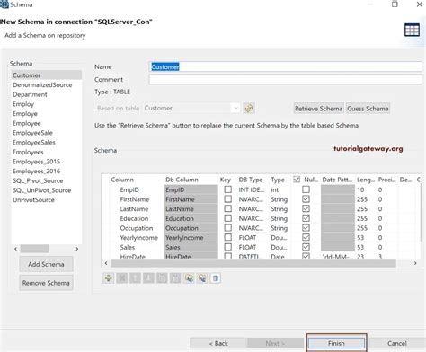 Connect Talend To Sql Server