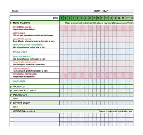 8 Sample Mood Chart Forms To Download Sample Templates