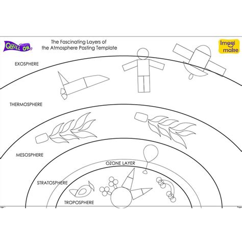 The Fascinating Layers Of The Atmosphere Pasting Template In 2020 Templates Layers Of