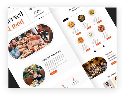 Foodie Restaurant Landing Page By Ashraful For Backbencher Studio On