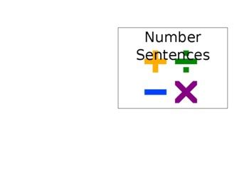 Number Talk Prompts by Nakita Savaidis | Teachers Pay Teachers