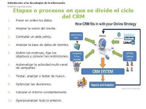 Introduccin A Las Tecnologas De La Informacin Sistemas