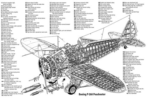 boeing-p26 | Aircraft of World War II - WW2Aircraft.net Forums