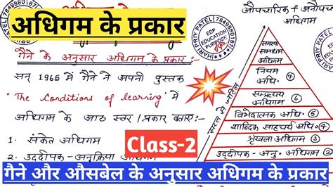 2 अधगम क परकर Types of learning CTET KVS UPTET MPTET REET HTET