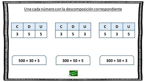 Descomposición Numérica De Números De 3 Cifras Orientacion Andujar