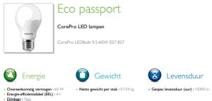 PHILIPS COREPRO LEDBULB E27