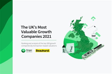 The Uks Most Valuable Companies Beauhurst Singer Capital Markets