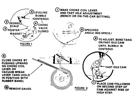 Repair Guides Carbureted Fuel System Rochester M Me And E Me