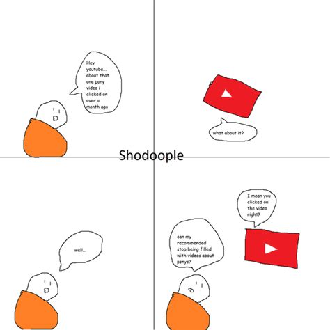 Here Is A Funny Comic I Made About The Yt Algorithm I Thought It Was