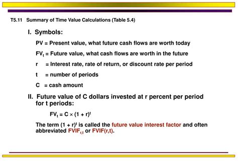 Ppt Time Value Of Money Powerpoint Presentation Free Download Id4131680