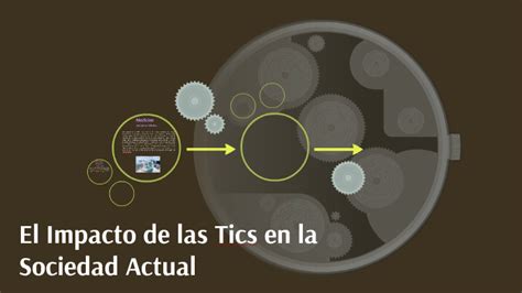 El Impacto De Las Tics En La Sociedad Actual By Geraldine Vega