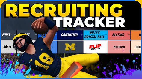 I Made A Recruiting Tracker For Your Prospects Ncaa Football