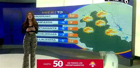 Pronóstico Del Tiempo Para Monterrey Con Norma García 17 De Enero De