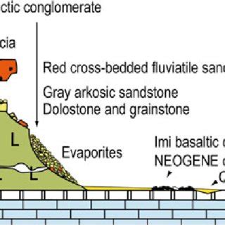 1 Location map, Ogaden region, Ethiopia | Download Scientific Diagram