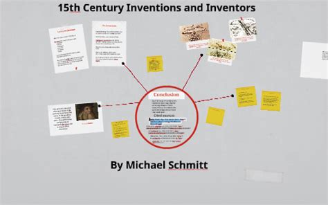 15th Century Inventions and Inventors by Michael Schmitt on Prezi