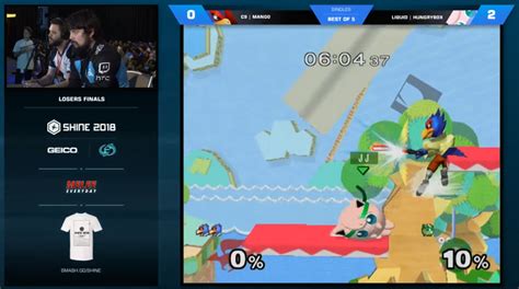 Shine Results Ft Mang Zain Hungrybox Salem Mkleo Plup