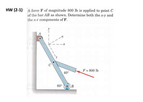 A Force F Of Magnitude 800 Lb Is Applied To Point C Chegg