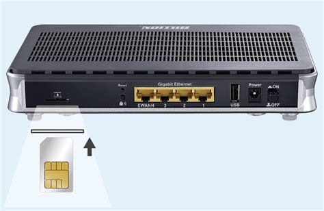 9 Ways To Improve Your Sim Card Wi Fi Router Speed