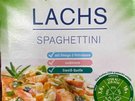 Spar Vital Lachs Spaghettini Kalorien Fertiggerichte Fddb