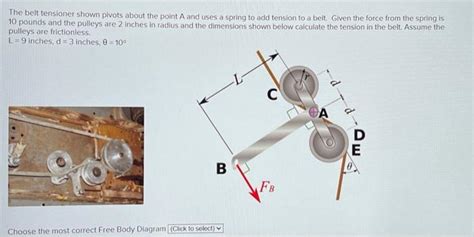 Solved The belt tensioner shown plvots about the point A and | Chegg.com