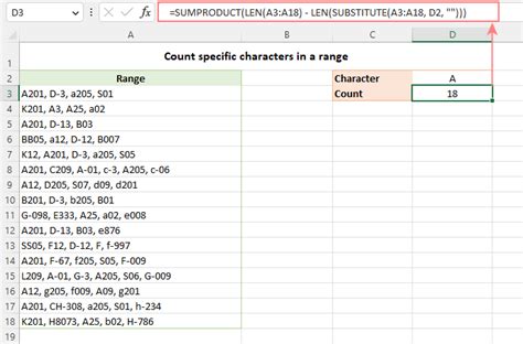 How To Count Characters In Excel Cell And Range 2023