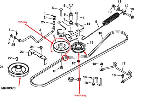 John Deere X Belt Diagram