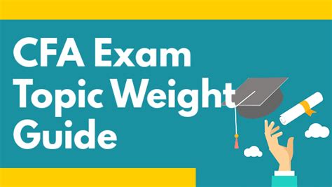 CFA Exam Topic Weight Guide Level 1 2 3