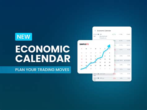 Introducing Our New Economic Calendar Trade With The Power Of