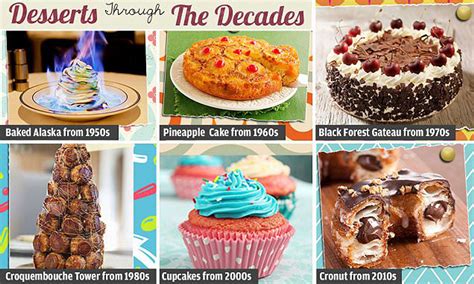 Popular Desserts In The 80s - typetrust