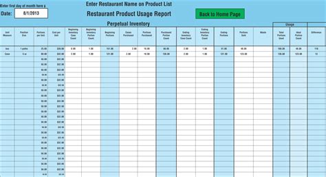 Excel Spreadsheet For Restaurant Inventory throughout Restaurant ...