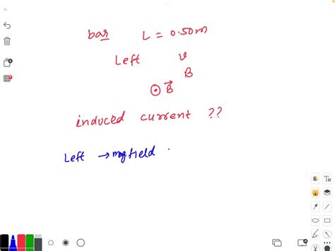 Solved The Circuit Shown Consists Of A Conducting Bar Of Length L